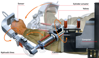 Illustration for article titled New Pictures of XOS Exoskeleton Send Sci-Fi Shivers Down Our Spines